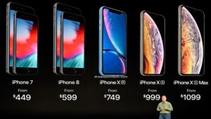 iPhones and Prices In Cameroon (Read Before Buying)