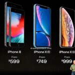 iPhones and Prices In Liberia (Read Before Buying)