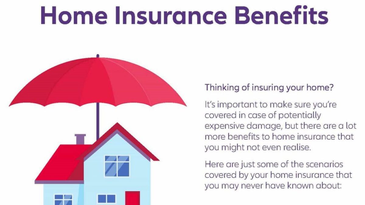 Guide about the benefits of Home Insurance