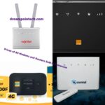 Prices of All Internet Modems and Wifi Box Sold in Cameroon