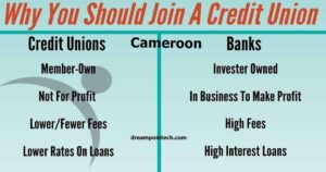 Create a Credit Union Account