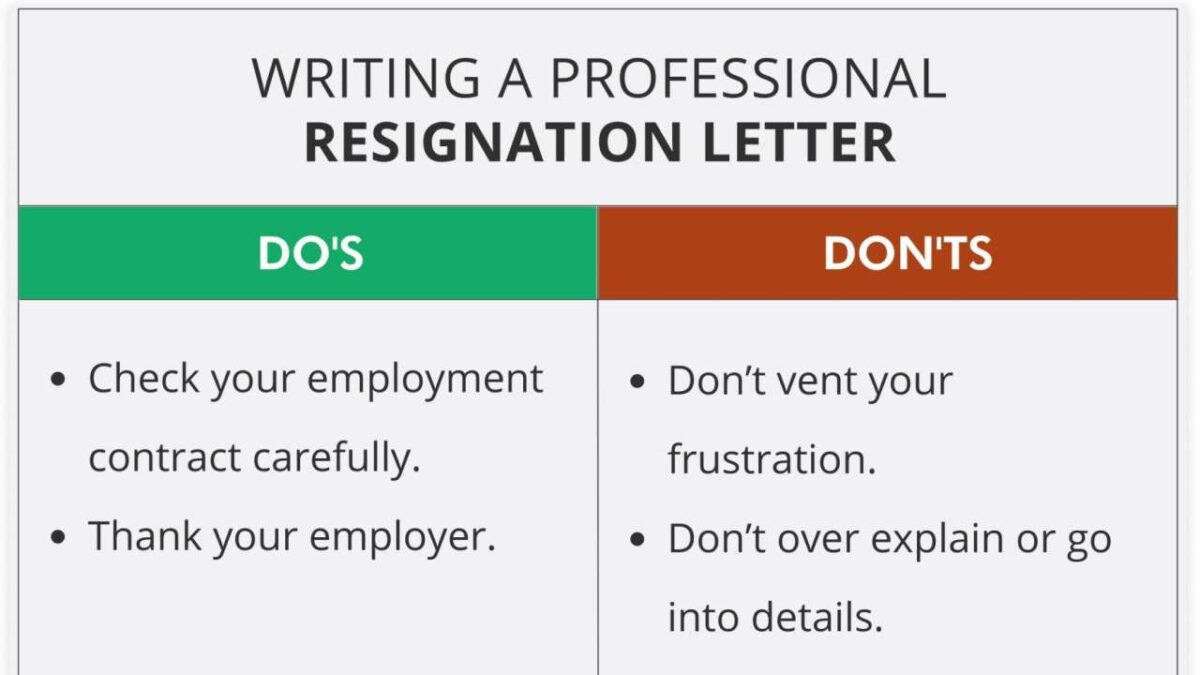 Do And Donts Of Resignation Letter