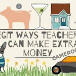 A Guide on some legit ways that teachers can earn extra money in Cameroon