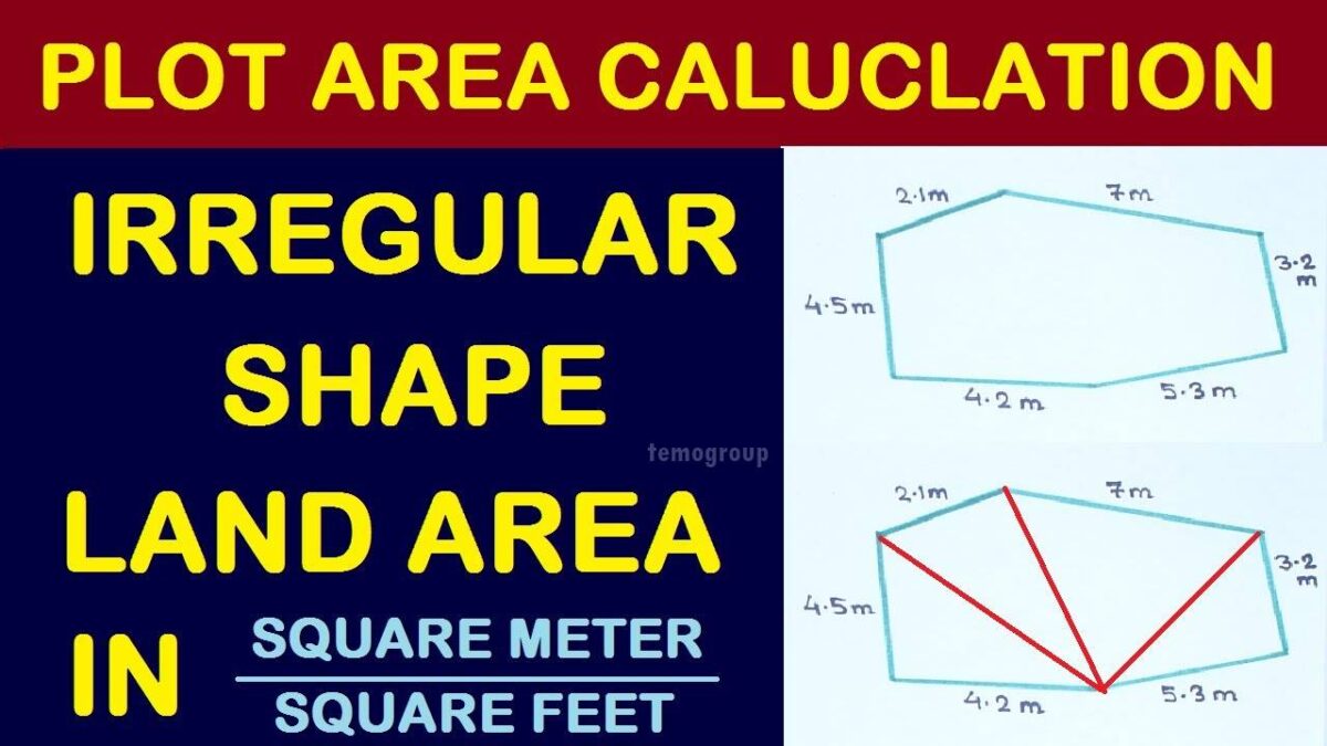 Standard Measurement Units of Land Sizes in Cameroon