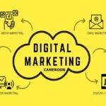 Guide on how start an Advertising and Digital Marketing Agency In Cameroon