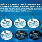 Codes et Forfait Internet Camtel Cameroun