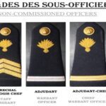 Ranks in the Cameroon Gendarmerie (Military Grades)