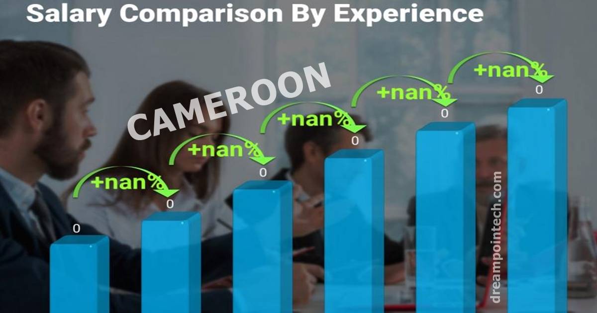 Doctors’Salary: How Much Do Doctors Earn in Cameroon?