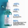 La Roche Posay Effaclar Serum 30ml