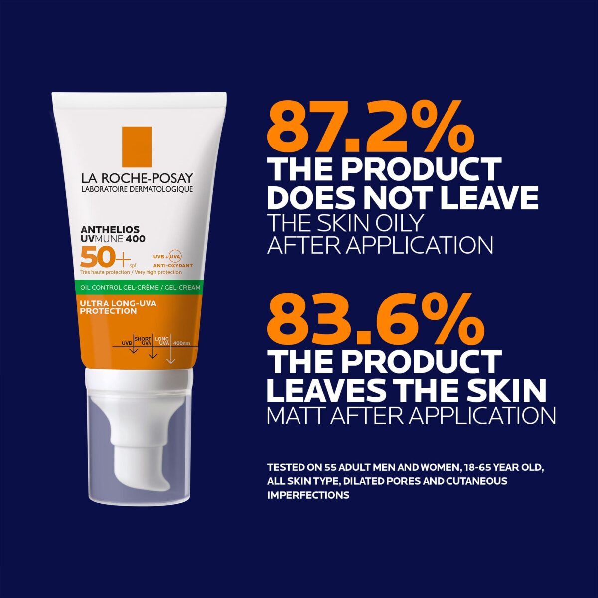 La Roche Posay Anthelios Ultra Face Uv Mune Spf 50 +50ml