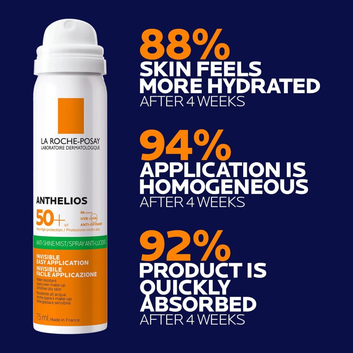 La Roche-Posay Anthelios (anti-shine )Mist Spray Sunscreen Lotion SPF50 75ML