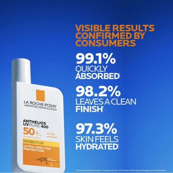 La Roche Posay Anthelios Shaka Fluid Face SPF 50+ 50ml