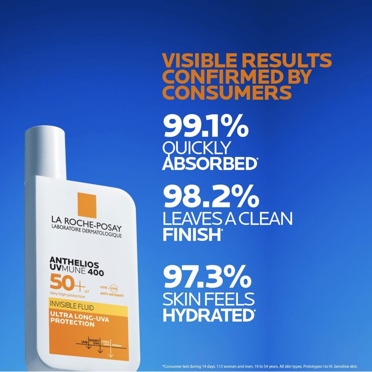 La Roche-Posay Anthelios Shaka Fluide Visage SPF 50+ 50 ml