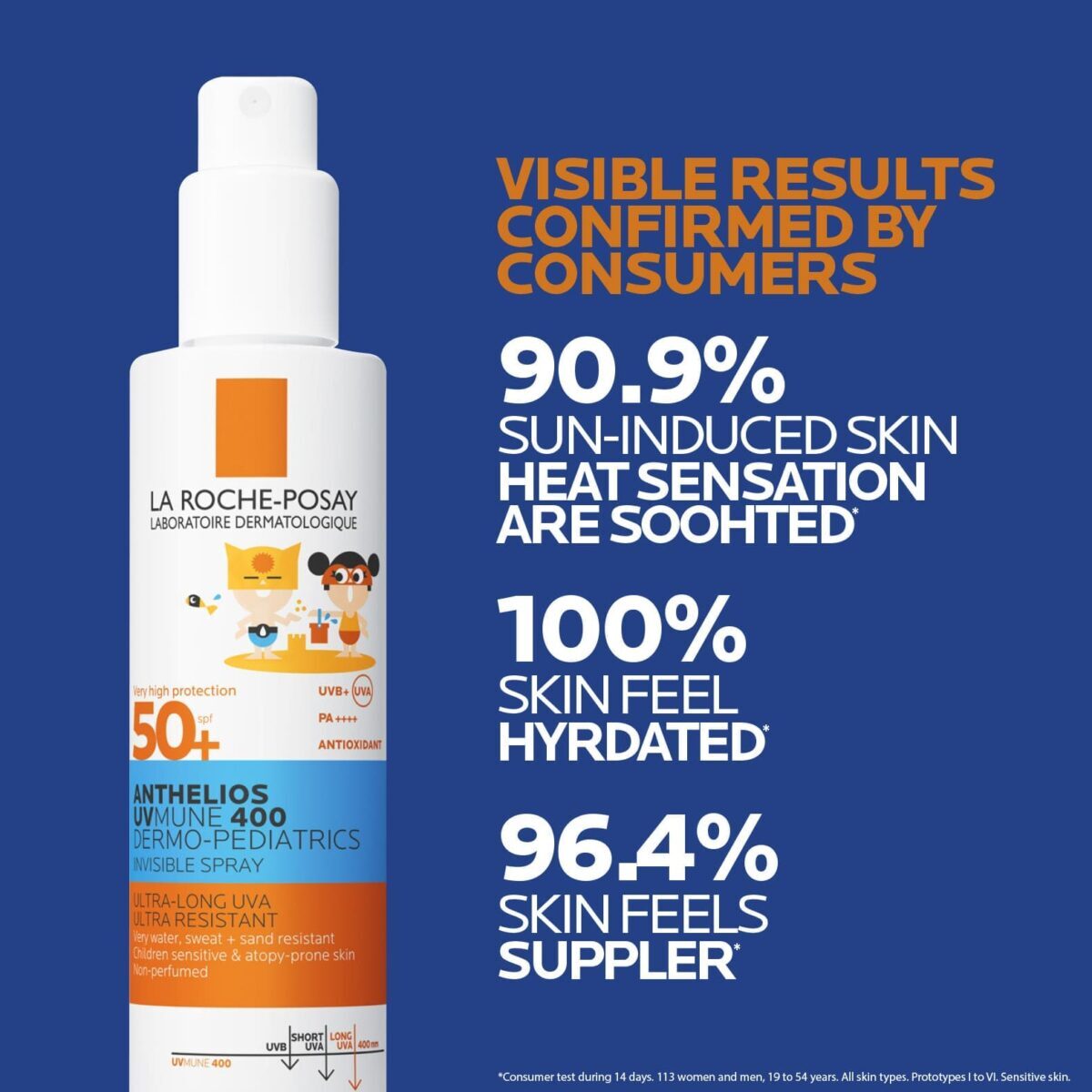 La Roche Posay Anthelios Kids Spray SPF 50+ 200ml