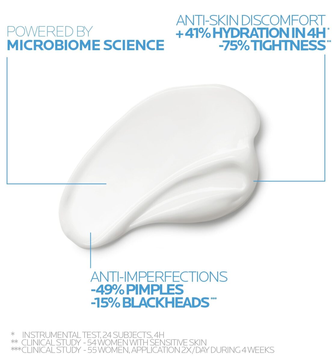 La Roche Posay Effaclar H Iso-Biome For Blemish Prone Skin 40Ml