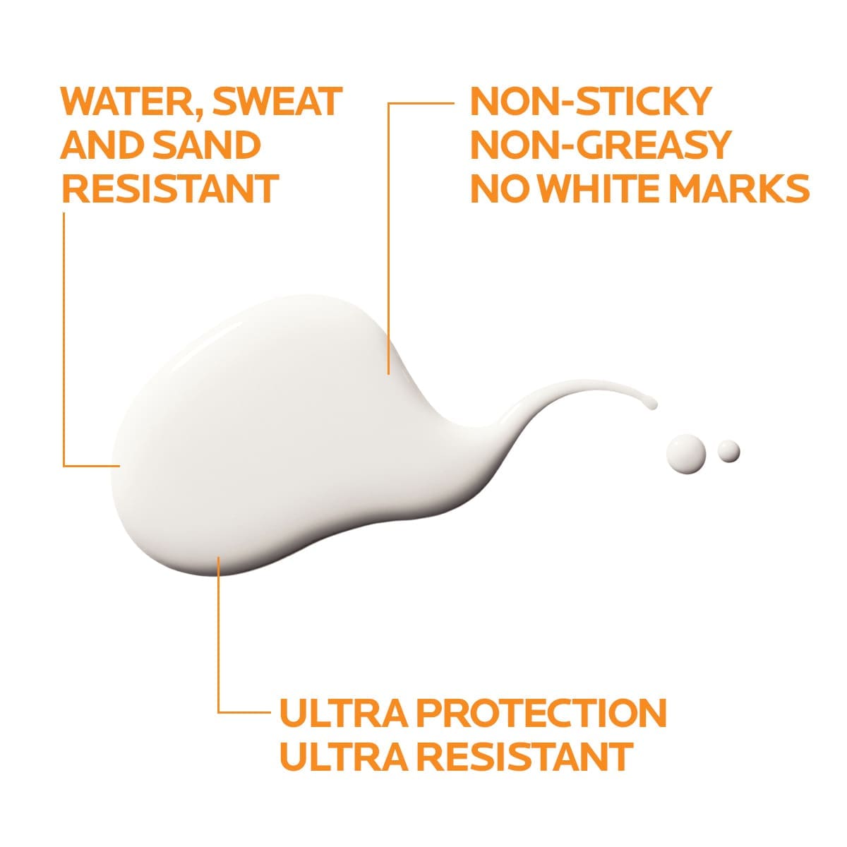 La Roche-Posay Anthelios Shaka Fluide Visage SPF 50+ 50 ml