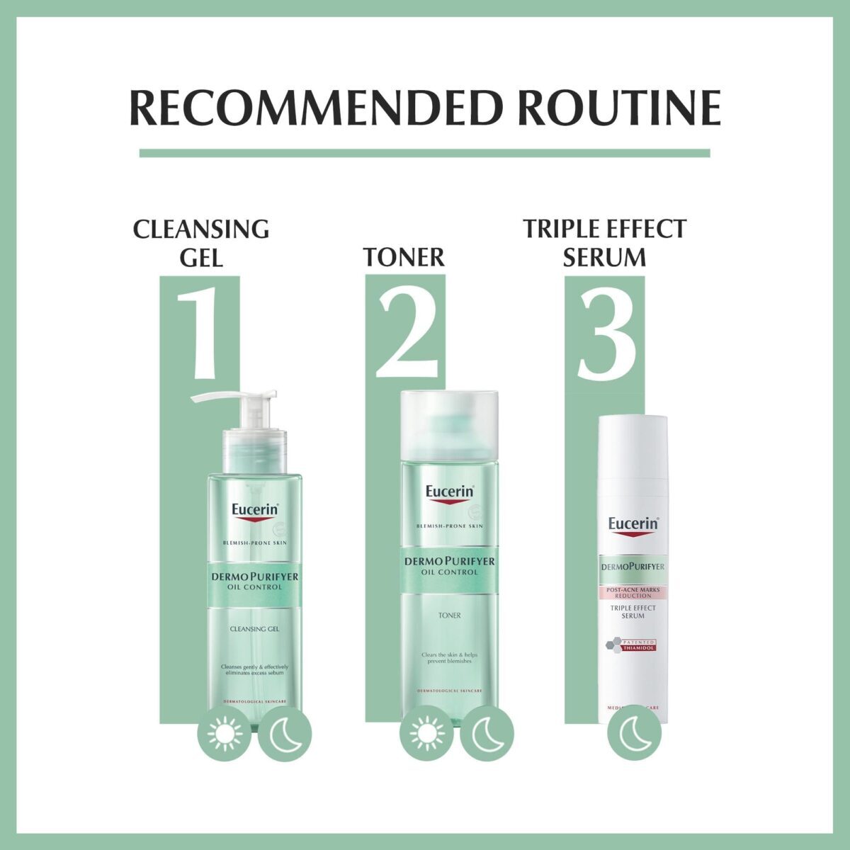 Eucerin DermoPurifyer Cleansing Gel, 200ml