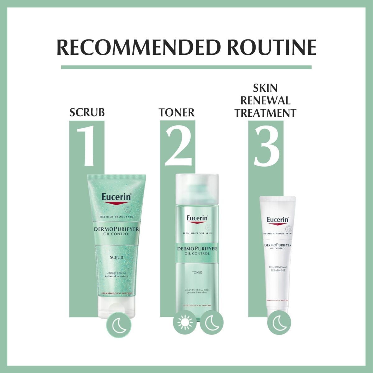 Eucerin DermoPurifyer Skin Renewal Treatment Serum, 40ml
