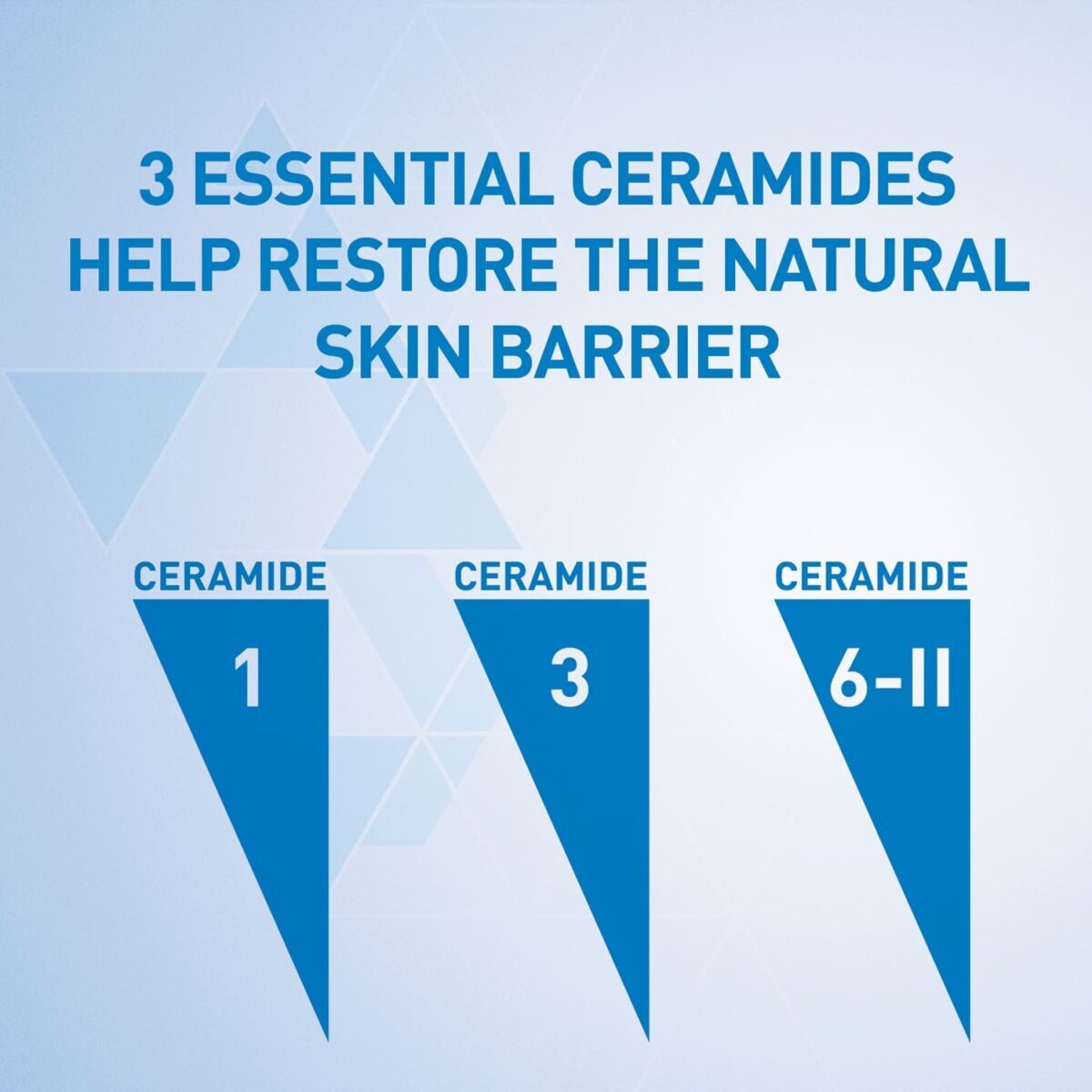 Cerave Foam Cleanser 473ml