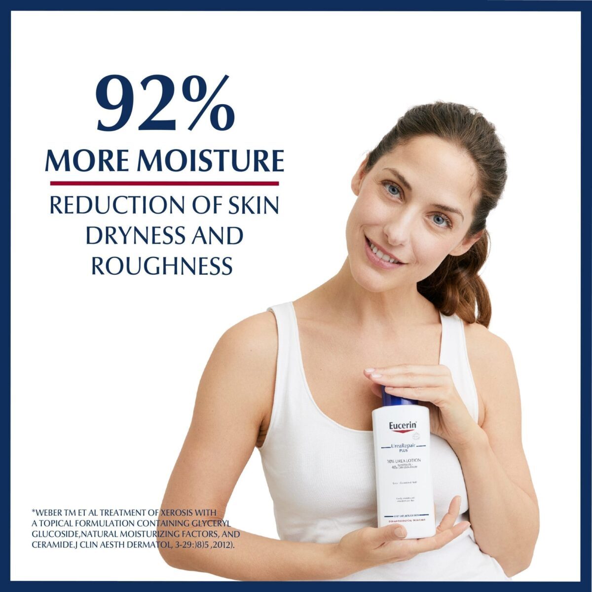 Eucerin Urea Repair Plus 10% Urea Body Lotion, 250ml