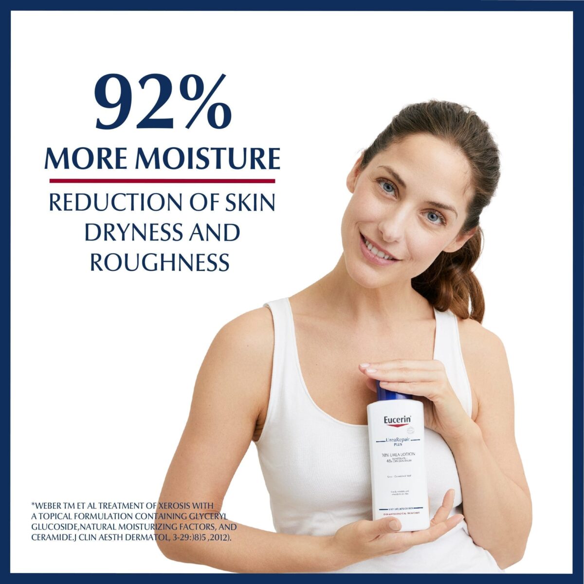 Eucerin Urea Repair Plus 10% Urea Body Lotion, 250ml