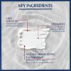 Eucerin Urea Repair Plus 10% Urea Body Lotion, 250ml