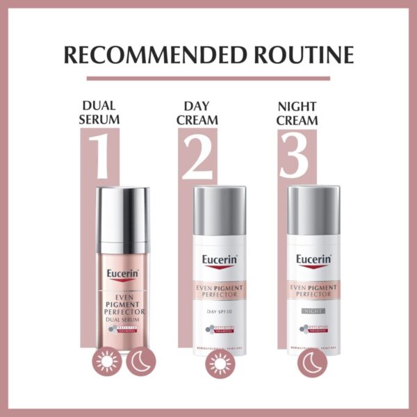 Eucerin Even Pigment Perfector Dual Serum, 30ml