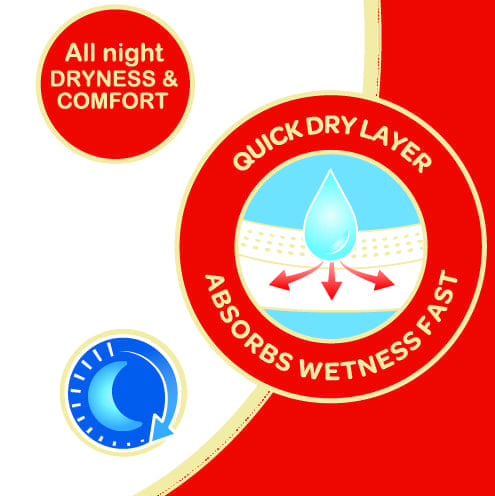 Huggies Jumbo Dry Comfort Diapers (Size 4) 8-14Kgs 60'S