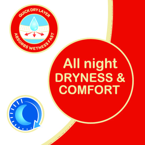 Huggies Jumbo Dry Comfort Diapers (Size 5) 12-22Kgs 56'S
