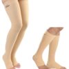 Tynor Compression Stocking Mid Thigh- Small